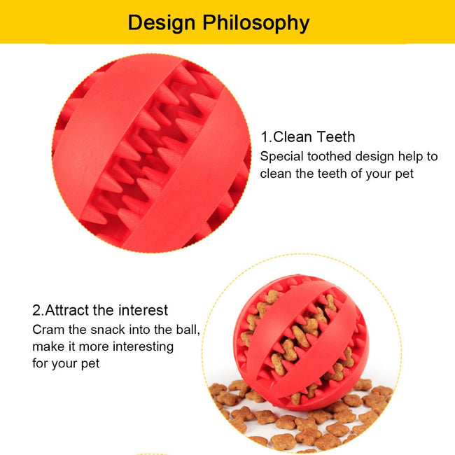 Pet Dog Toy Interactive Rubber Balls for Small Large Dogs Puppy Cat Chewing Toys Pet Tooth Cleaning Indestructible Dog Food Ball BATACHARLY