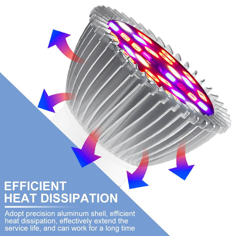220V LED Grow Bulb Full Spectrum Plant Light E27 Phyto Lamp E14  Fitolamp For Greenhouse Hydroponic Flowers Seedlings Phytolamp BATACHARLY