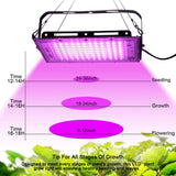 Full Spectrum LED Grow Light Phyto Lamp AC 220V 50W 100W 150W With EU Plug For Greenhouse Hydroponic Plant Growth Lighting BATACHARLY