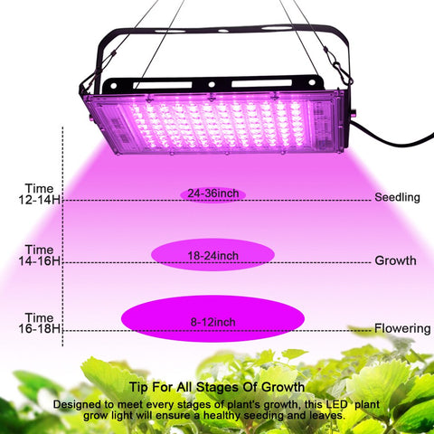 Full Spectrum LED Grow Light Phyto Lamp AC 220V 50W 100W 150W With EU Plug For Greenhouse Hydroponic Plant Growth Lighting BATACHARLY