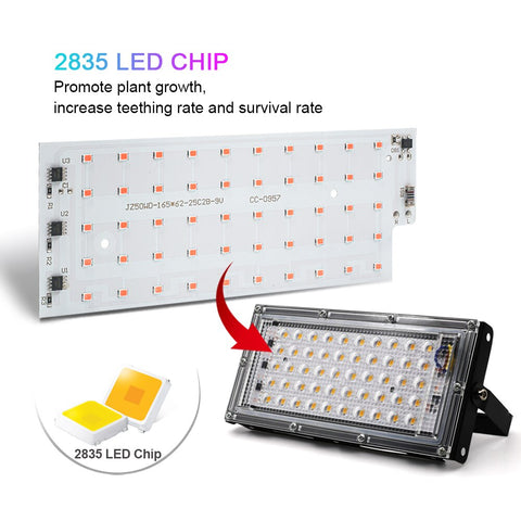 Full Spectrum LED Grow Light Phyto Lamp AC 220V 50W 100W 150W With EU Plug For Greenhouse Hydroponic Plant Growth Lighting BATACHARLY