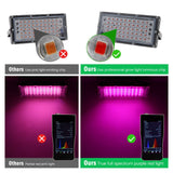 Full Spectrum LED Grow Light With Stand AC220V Phyto Lamp With On/Off Switch For Greenhouse Hydroponic Plant Growth Lighting BATACHARLY