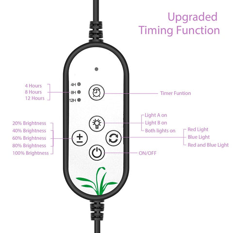 Goodland LED Grow Light USB Phyto Lamp Full Spectrum Fitolamp With Control Phytolamp For Plants Seedlings Flower Home Tent BATACHARLY