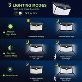 New 468 LED Solar Light Outdoor Solar Lamp outdoor waterproof for garden decoration 3 modes Powered Sunlight wall street lights BATACHARLY