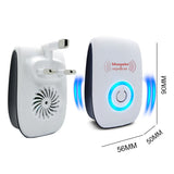 Pest Reject Ultrasound Mouse Cockroach Repeller Device Insect Rats Spiders Mosquito Killer Pest Control Household Pest 5W BATACHARLY