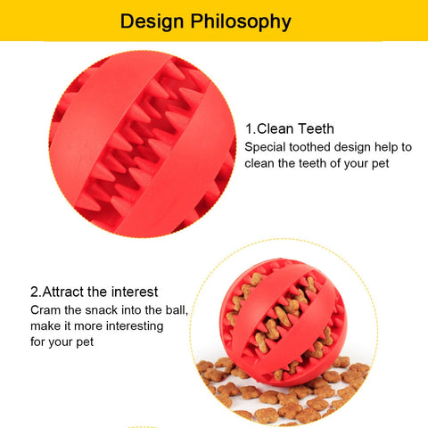 Pet Dog Toy Interactive Rubber Balls for Small Large Dogs Puppy Cat Chewing Toys Pet Tooth Cleaning Indestructible Dog Food Ball BATACHARLY