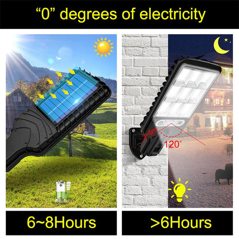 Royalulu Solar Street Light Outdoor Wall Lamp Waterproof 3 Modes PIR Motion Sensor Garden Patio Porch Garage Security Lighting BATACHARLY